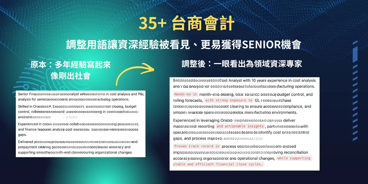 Linkedin團體健檢示意 Linkedin團體健檢示意