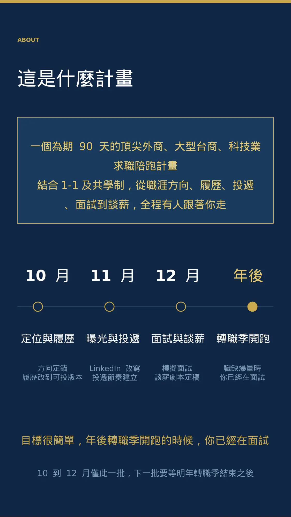 銷售頁 04