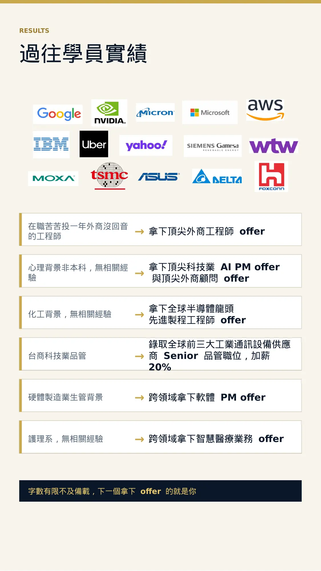 銷售頁 13