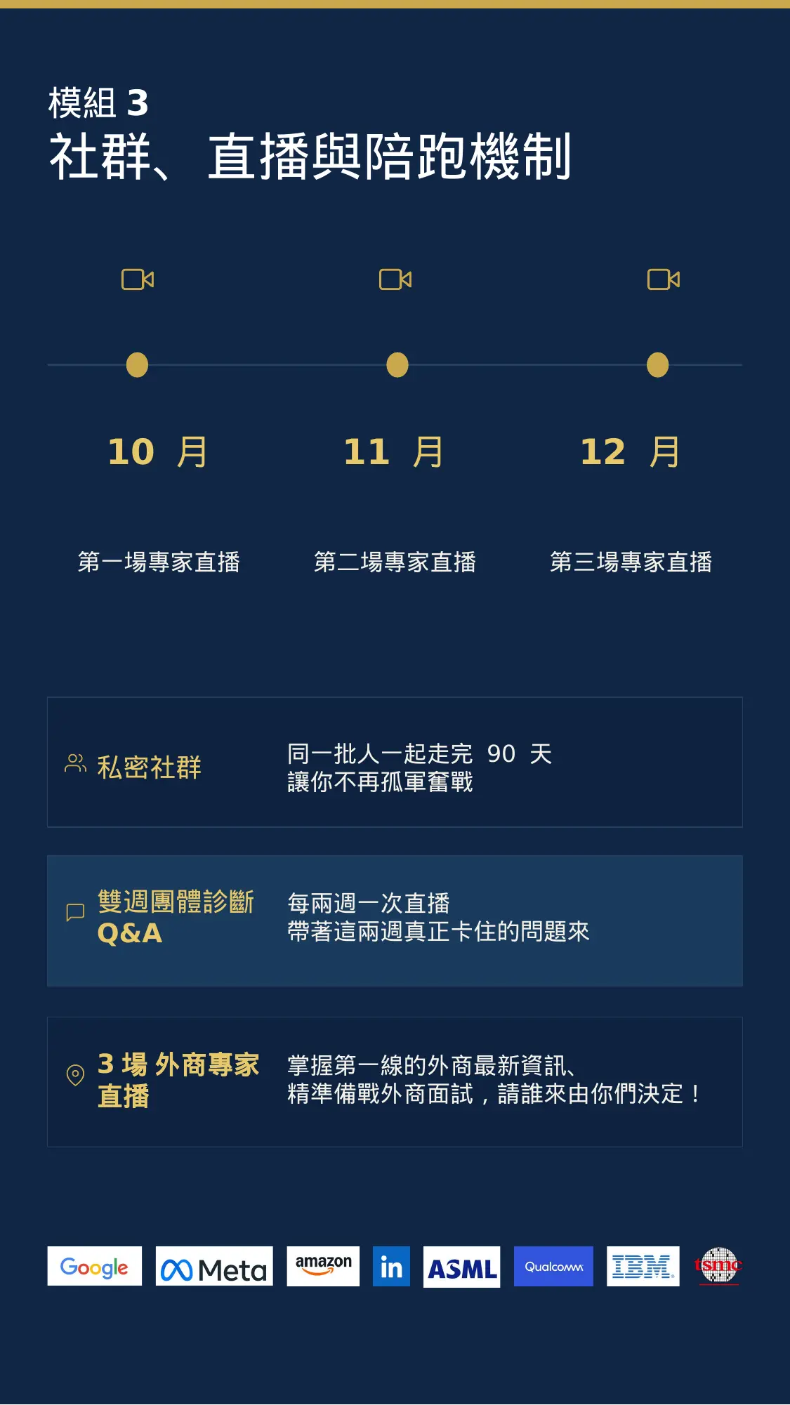 銷售頁 12