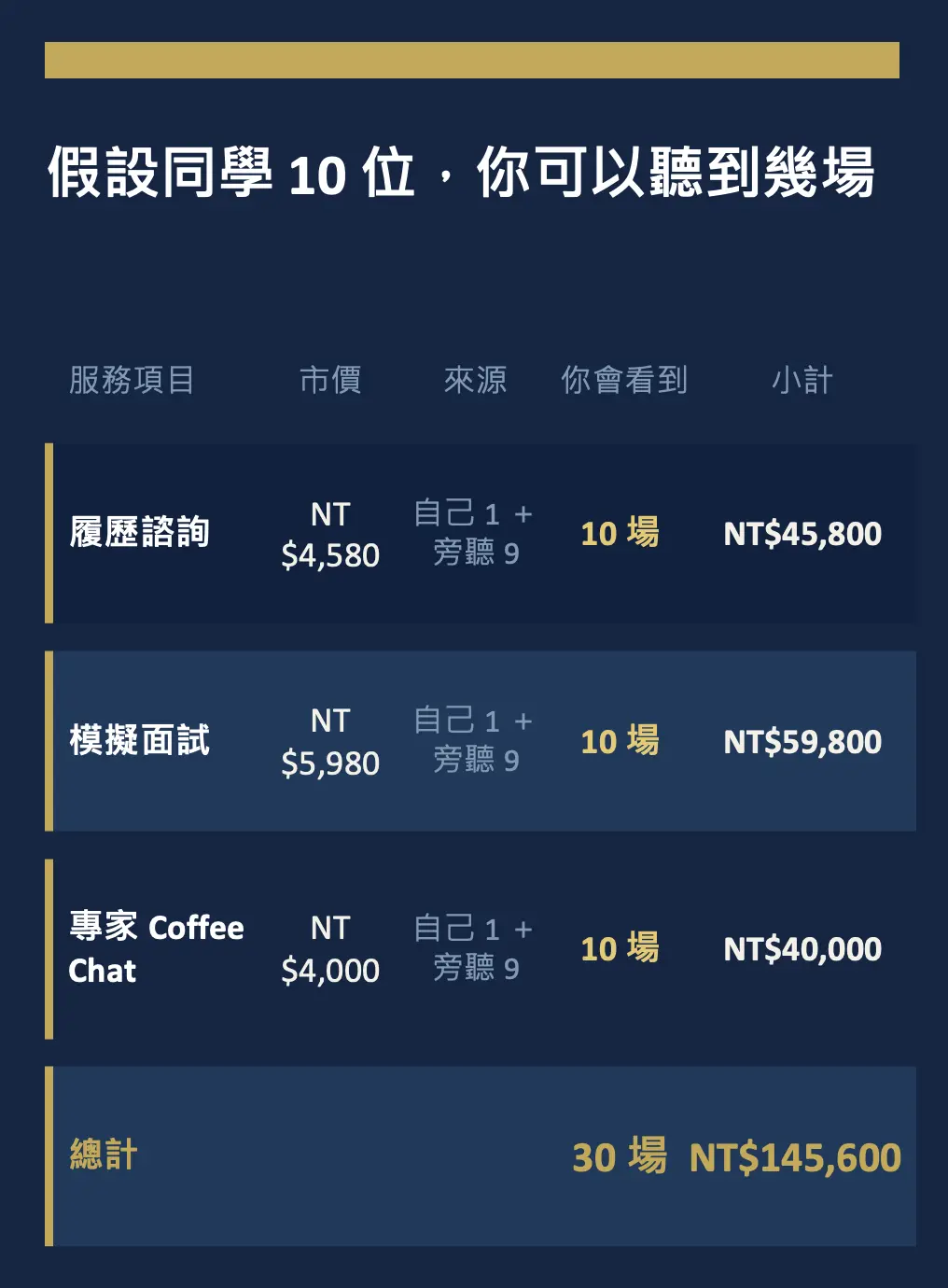 截圖 2026 09 19 晚上9.54.53