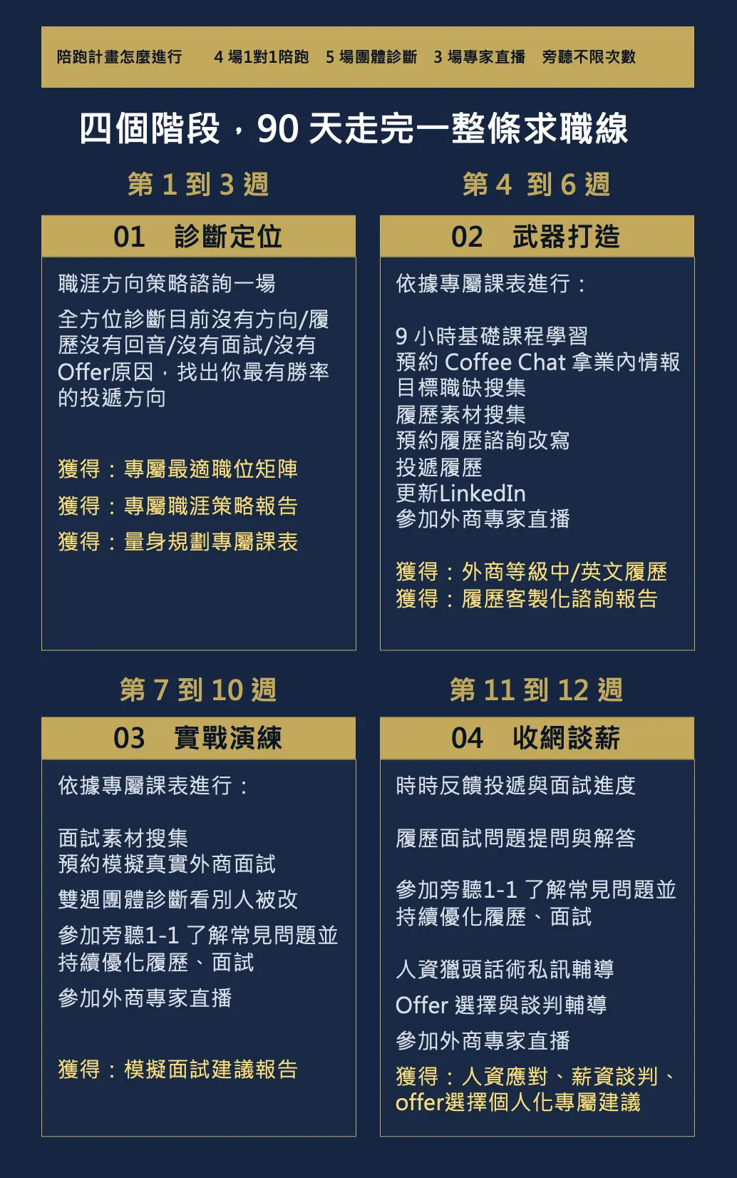 截圖 2026 09 19 晚上10.34.44