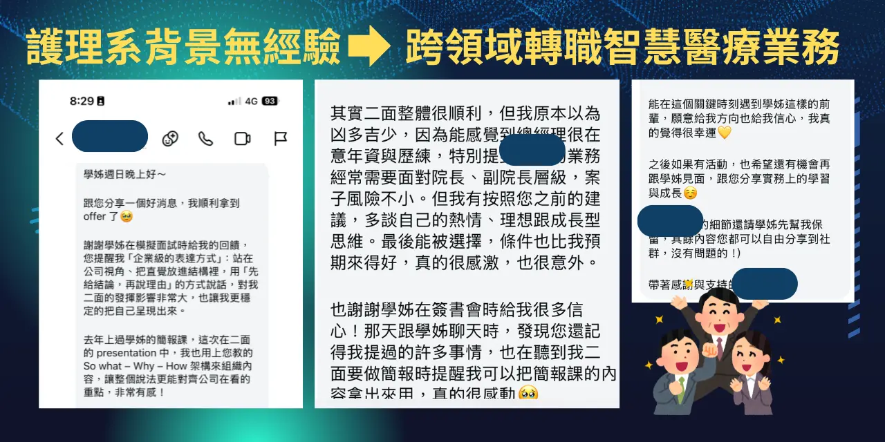 智慧醫療